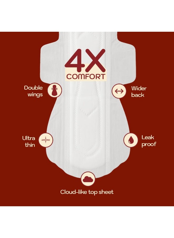 Deyga New Age  12 Pads  | Ultra -thin sanitary pads | Leakproof Wider Back | 4X Absorbency | Rash-Free & Breathable | No Fragrance, Dyes or Chlorine - Image 4